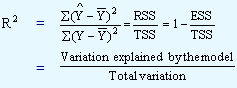 2081_coefficient of determination.png